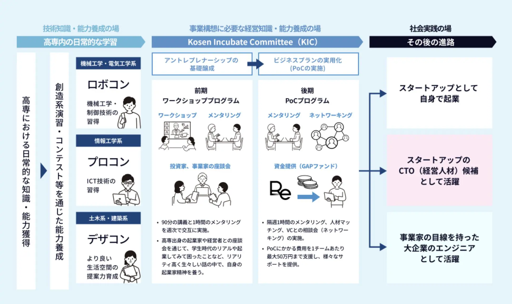 パーソナルファイナンス プロフェッショナルFPのための理論と実務 上下 セット Amazon.co.jp: パーソナルファイナンス〈上